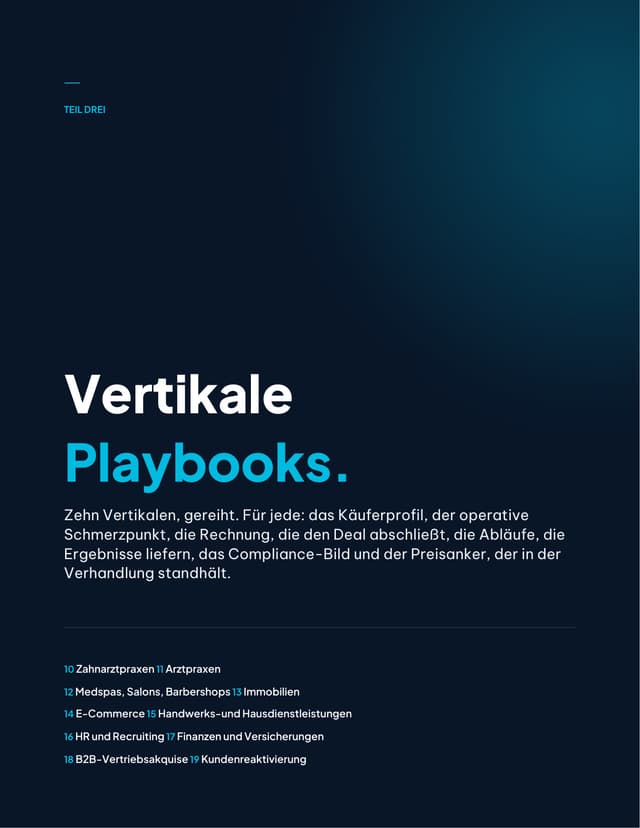 Deel III · Branche-playbooks