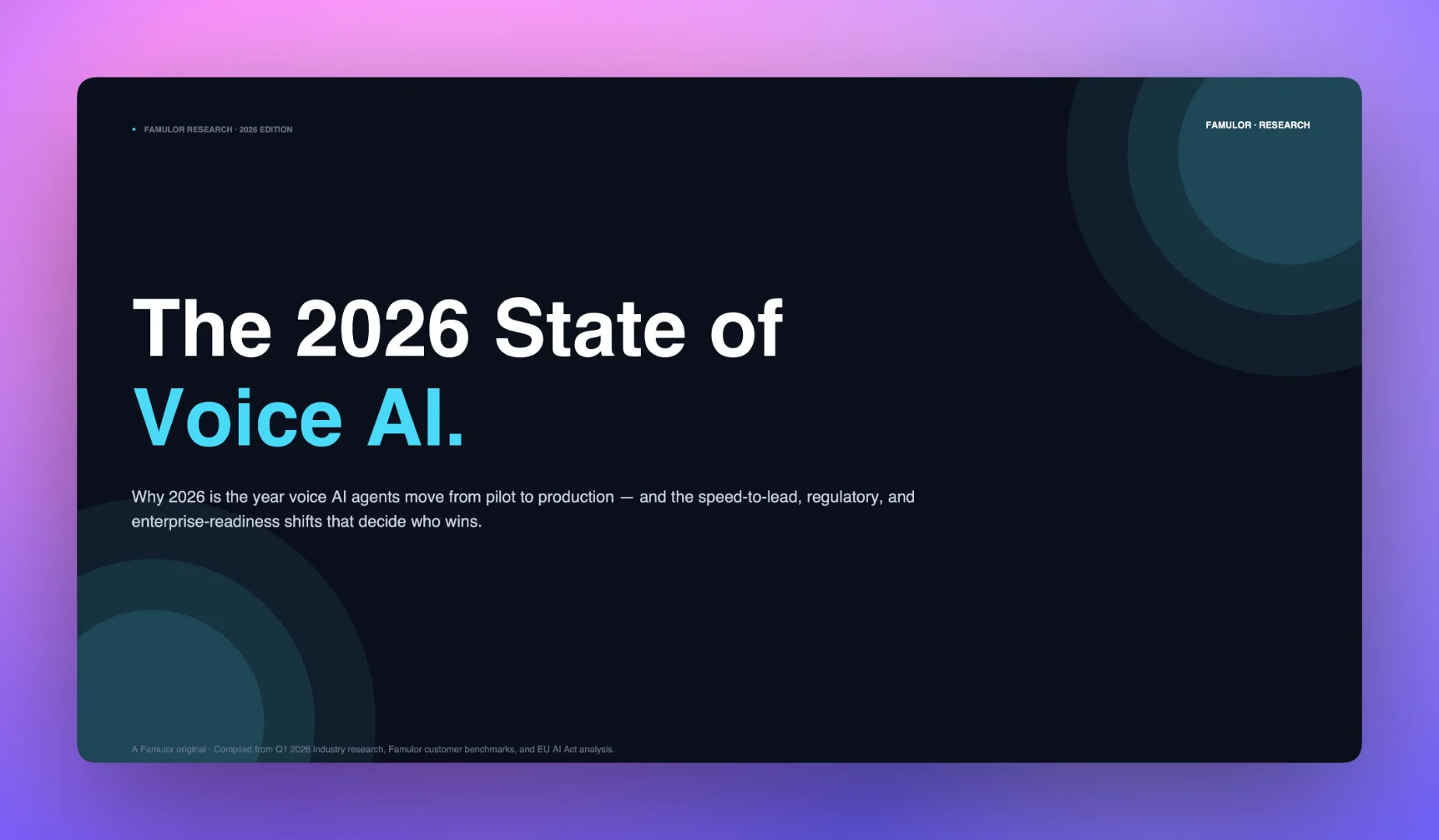 State of Voice AI 2026: Voice AI Moves to Production