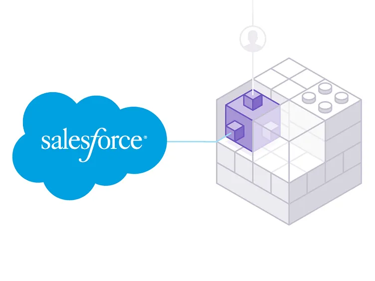 Salesforce AI Voice Agent Integration: A 2026 Guide