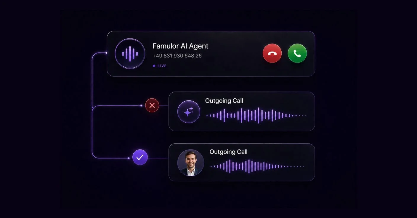 Anrufbeantworter-Erkennung für KI-Telefonagenten 2026