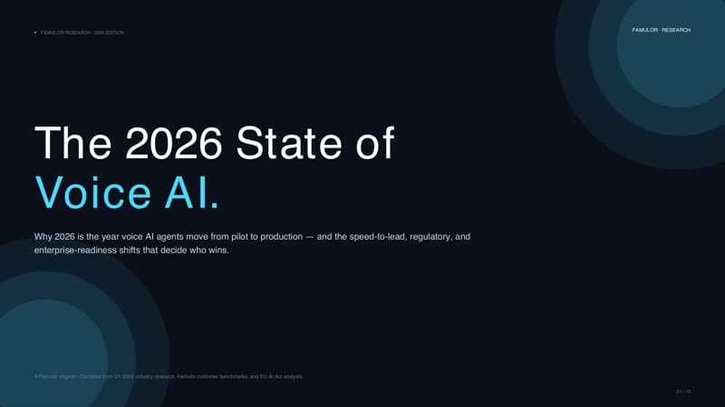 State of Voice AI 2026.