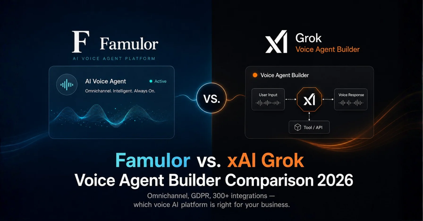 Famulor vs. xAI Grok Voice Agent Builder Comparison 2026