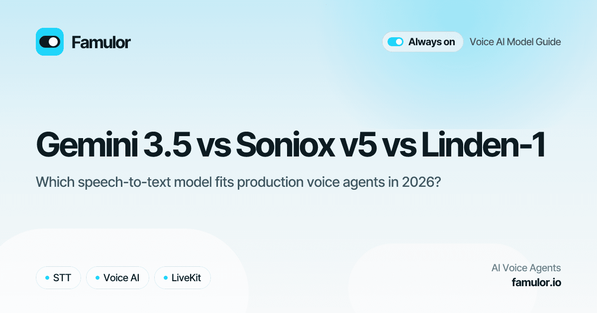 Gemini 3.5 vs Soniox v5 vs Linden-1: STT Guide 2026