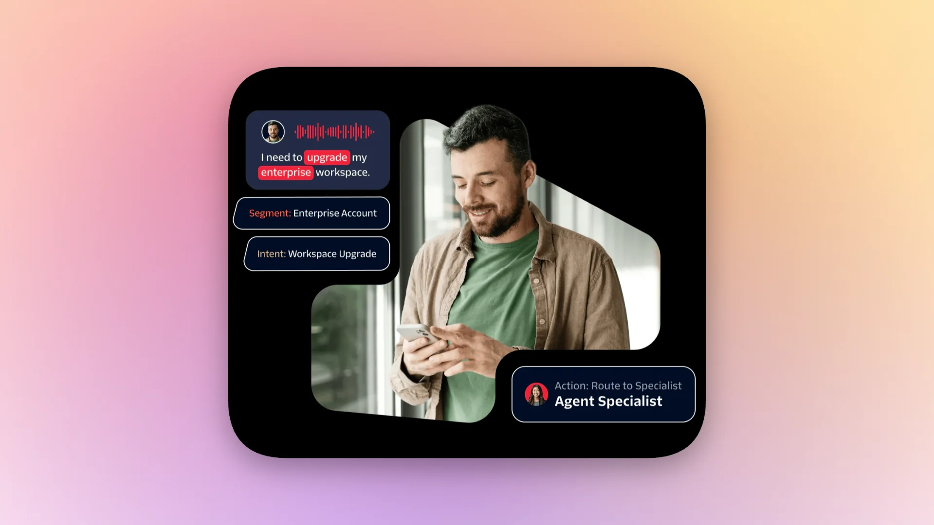Twilio Voice AI Alternative 2026: No-Code vs Developer