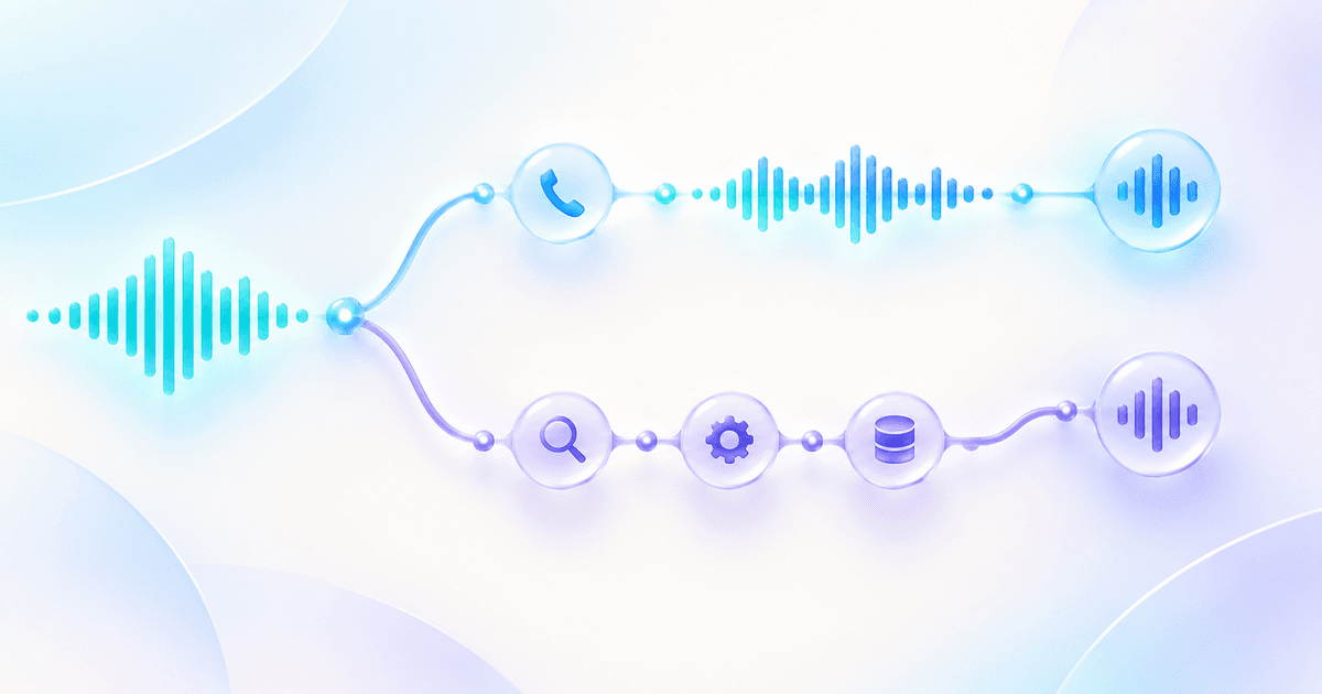 Gemini 3.8 Live or Extended Thinking in Famulor?