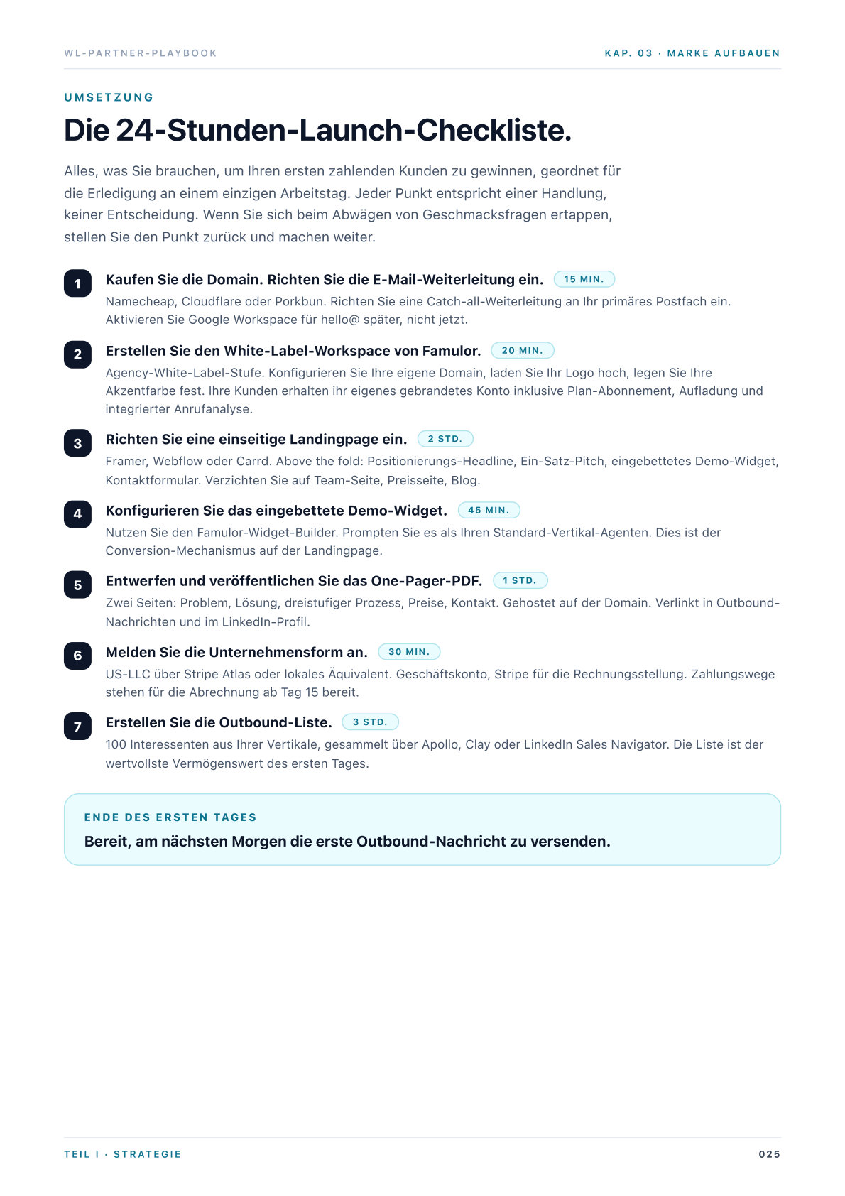 Kap. 03 · 24h-Launch-Checkliste