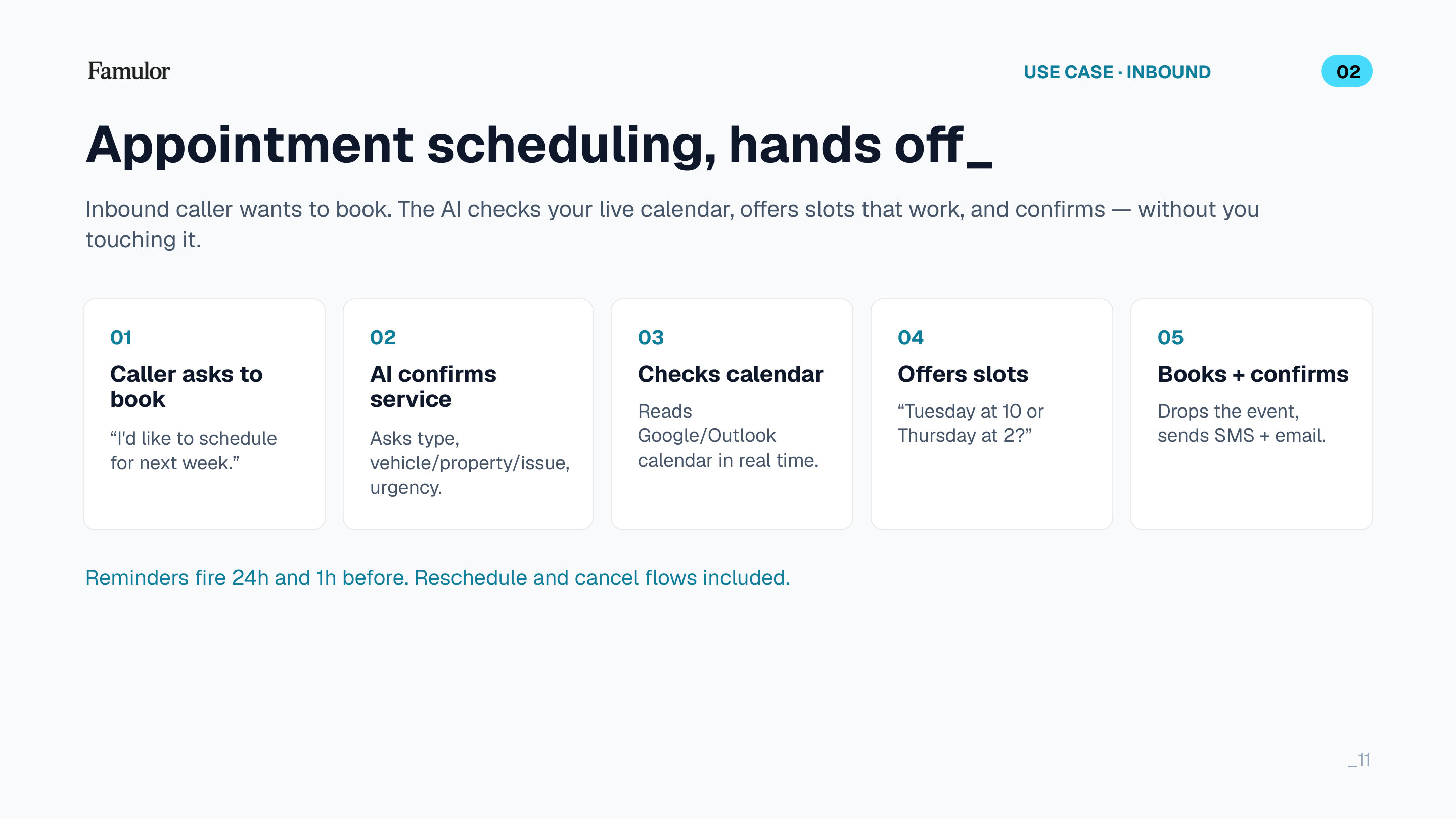 Use cases